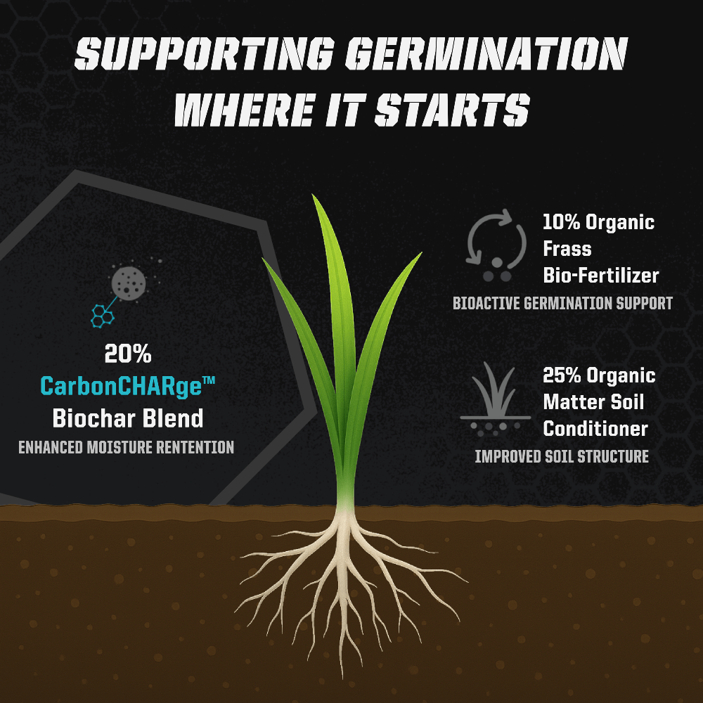SeedLaunch Pro™ Starter Fertilizer + Germination Maximizer 8-15-10